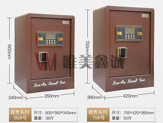 雞西保險柜WM-SMBXG-003
